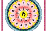 祛除附体的咒语(祛除附体的咒语有哪些)