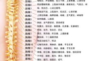 附体病怎么治疗效果好(附体病怎么治疗效果好些)