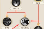 解决附体最有效的方法(被鬼附身导致精神病怎么化解)