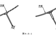 附体一般是附在哪里(附体一般附在身体什么部位)