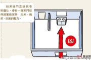 怎么化解附体煞气(怎么化解附体煞气的方法)