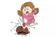 附体病的症状(附体严重的症状?)