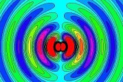 附体原理(附体是如何来的)