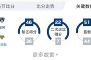 怎样解决附体问题(怎样解决附体问题视频)